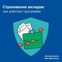 Страхолвание вкладов 